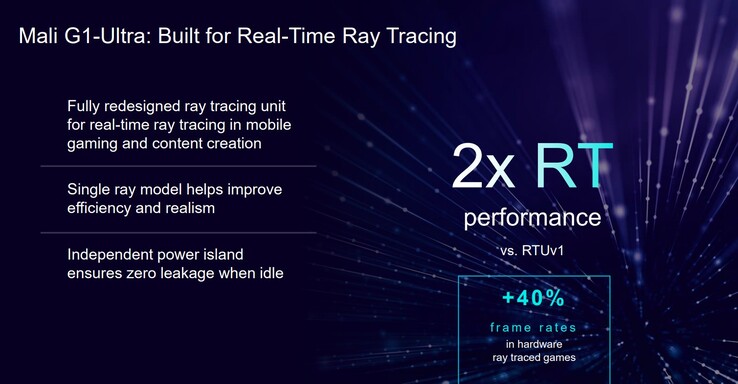 Arm Mali G1-Ultra (fonte da imagem: Arm)