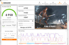 Fire Strike (operação de rede)