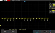75% de brilho: escurecimento CC de 120 Hz