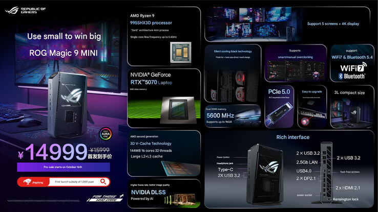 (Fonte da imagem: Asus - tradução automática)
