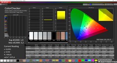 CalMAN ColorChecker Vivid app brilho máximo (espaço de cor alvo DCI-P3)