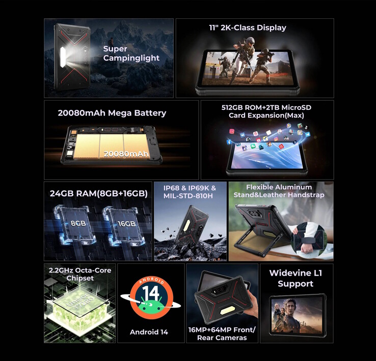 O tablet de 11 polegadas tem uma bateria enorme e muito espaço de armazenamento (Fonte da imagem: Hotwav)