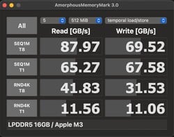 AmorphousMemoryMark