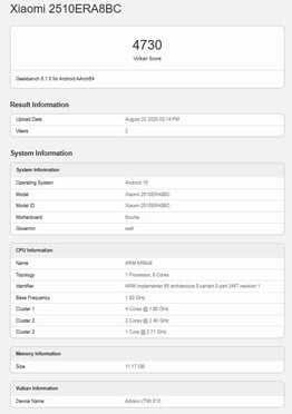 Redmi Note 15 Pro Plus Vulkan.
