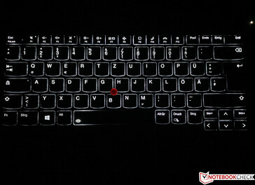 Iluminação do teclado