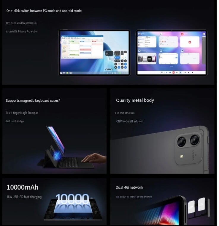 A imagem mostra detalhes sobre o tablet T70 Pro.
