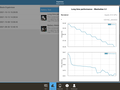 Teste de bateria GFXBench: Manhattan