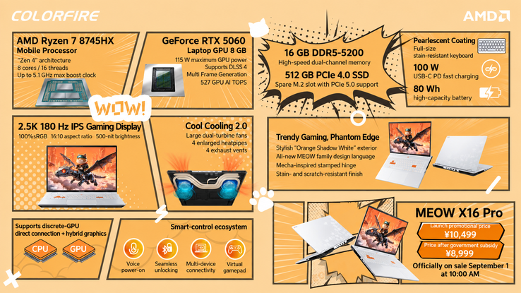 Especificações do Colorfire Meow X16 Pro