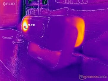 O mapa térmico após uma hora de uso não mostra problemas de temperatura. No entanto, não há uma maneira fácil de limpar a ventoinha interna e não há filtro de ar removível