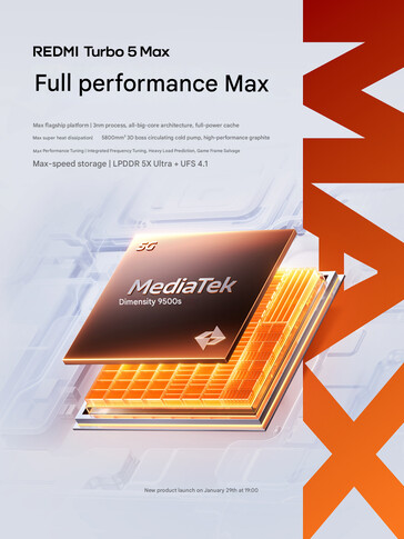 RAM e armazenamento do telefone (Fonte da imagem: Redmi - tradução automática)