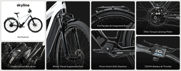 Principais recursos da e-bike Priority Skyline (Fonte da imagem: Priority)