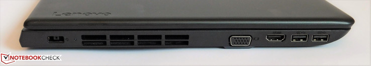 Left: power-in, VGA, HDMI, 2x USB 3.0