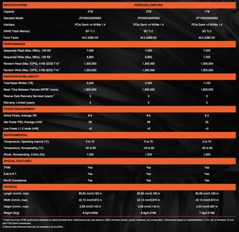 Detalhes do SSD Seagate FireCuda 530R.