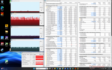 Estresse do Cyberpunk 2077