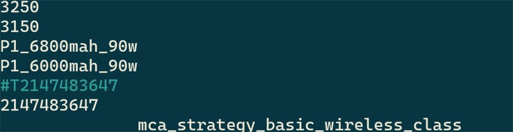 (Fonte da imagem: Kacper Skrzypek)