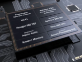 Um modem 4G já não é um USP há algum tempo. (Fonte: Qualcomm)