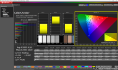Calibrado com o Calman Colorchecker