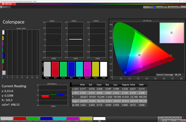 Espaço de cores (perfil: Cinemático, espaço de cores alvo: DCI-P3)