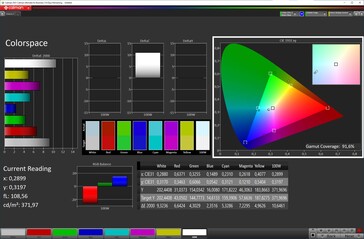 Espaço de cores (sRGB target color space)