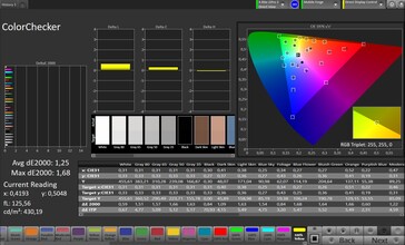 Fidelidade de cores