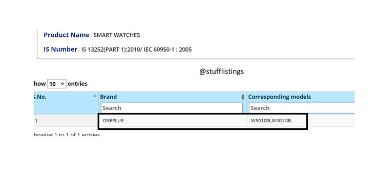 O BIS supostamente aprova o OnePlus Watch para venda. (Fonte: Twitter)