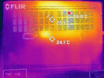 Lado inferior de geração de calor (ocioso)