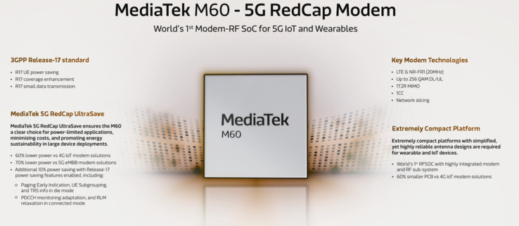 Recursos do modem MediaTek M60 (imagem via MediaTek)