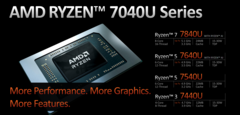 A AMD revelou quatro novos processadores de baixo consumo de energia para laptops (imagem via AMD)