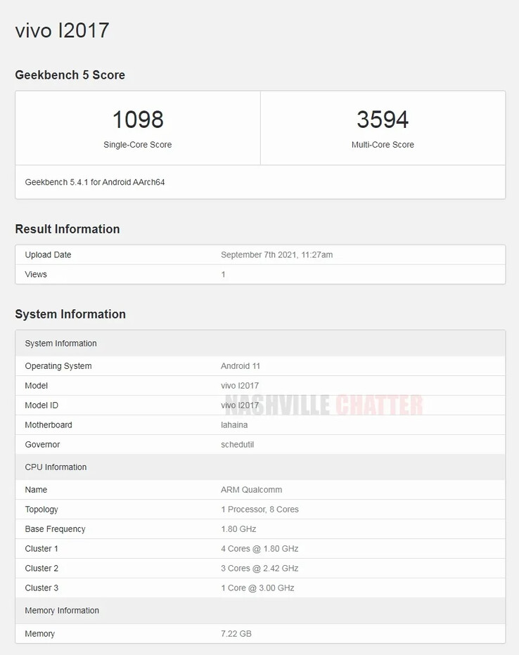 O iQOO internacional 8 Pro pode ter acabado de surgir no Geekbench. (Fonte: Geekbench 5 via Nashville Chatter)