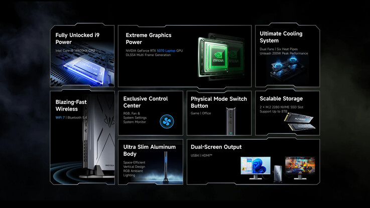 (Fonte da imagem: Minisforum)