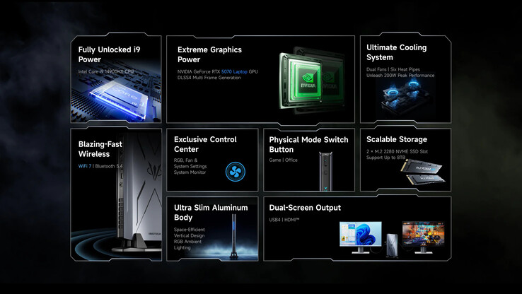 (Fonte da imagem: Minisforum)