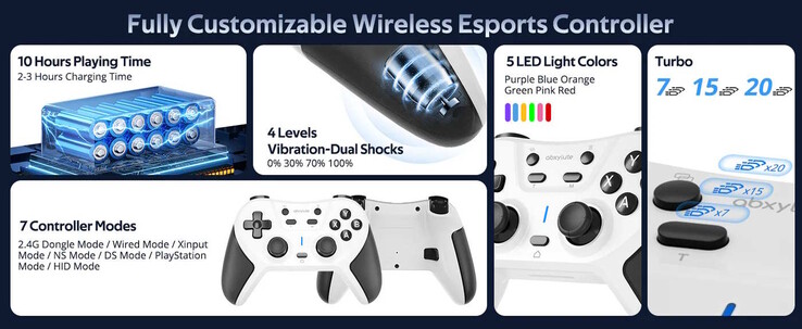 O controle C5 Pro é personalizável e tem vários recursos (Fonte da imagem: Abxylute)
