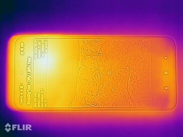 Distribuição de calor - Frente