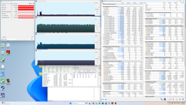 Estresse do Cyberpunk 2077