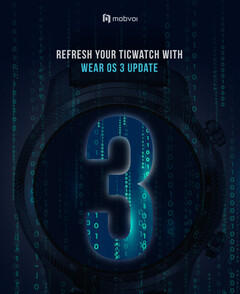 A Mobvoi levou mais de dois anos para chegar a esse estágio com o Wear OS 3. (Fonte da imagem: Mobvoi)