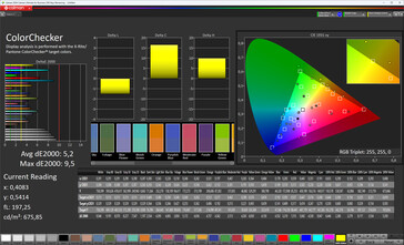 Cores (modo de cor: Padrão, temperatura de cor: Quente, espaço de cor alvo: sRGB)
