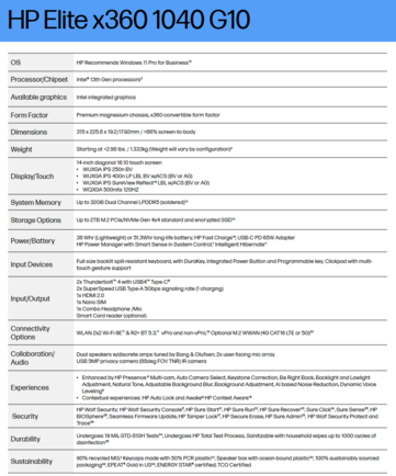 HP EliteBook x360 1040 G10 especificações