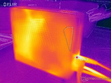 Temperatura de manuseio (lado direito)