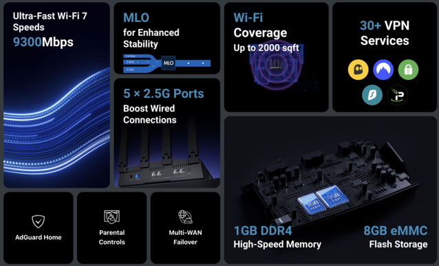 O Flint 3 inclui um processador Qualcomm não especificado com 1 GB de RAM DDR4 (Fonte da imagem: GL-iNet)