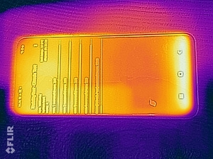 Mapa do calor - frente