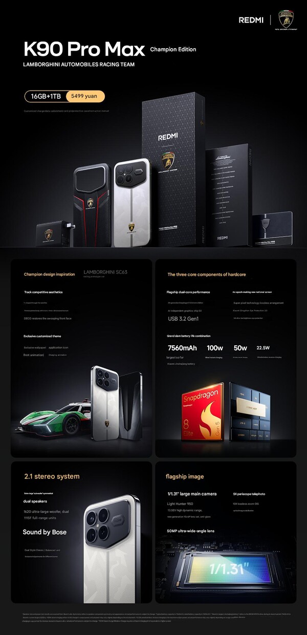 (Fonte da imagem: Xiaomi - tradução automática)