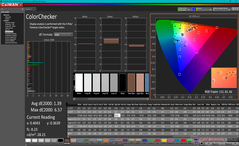 ColorChecker após a calibração