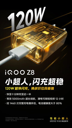 a iQOO lançará uma nova geração da série Z na China...
