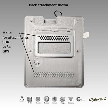 Módulos adicionais podem ser instalados