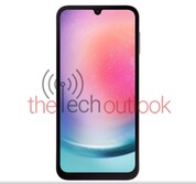 Galaxy A24 - vermelho escuro. (Fonte de imagem: Thetechoutlook)