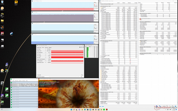 Prime95+FurMark stress