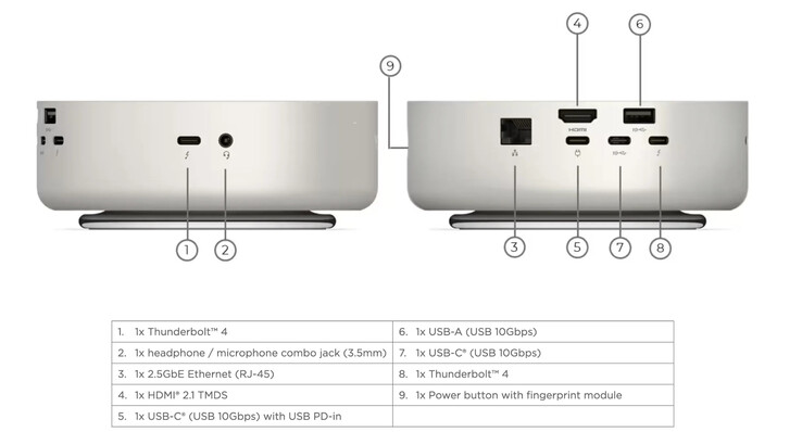 O mini-PC contém várias portas, apesar de suas dimensões de 282 x 202 x 123 mm
