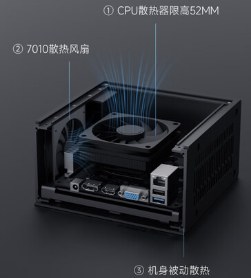 sistema de resfriamento do DeskMini B760