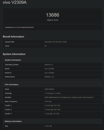 Pontuação OpenCL do Vivo X100 (imagem via Geekbench)