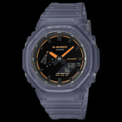 (Fonte da imagem: Casio Japan)